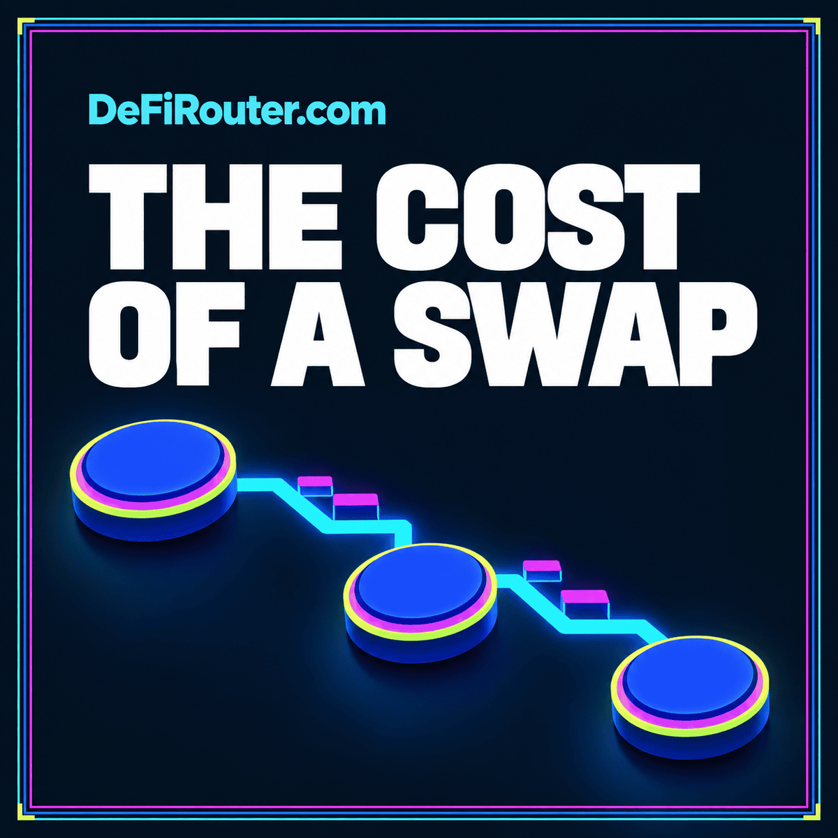 Gas Fees and Swap Costs: Where Your Tokens Actually Go — neon typography card with a multicolor pinstripe border and DeFiRouter.com branding
